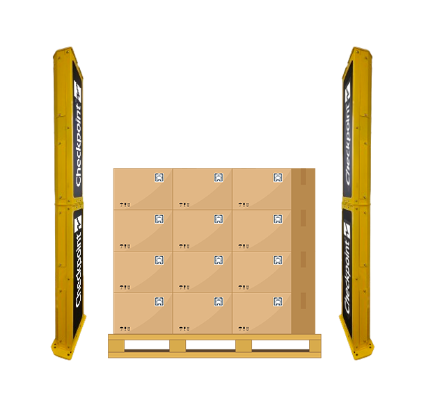 FlexPortal mit Doppelportal-Antennen