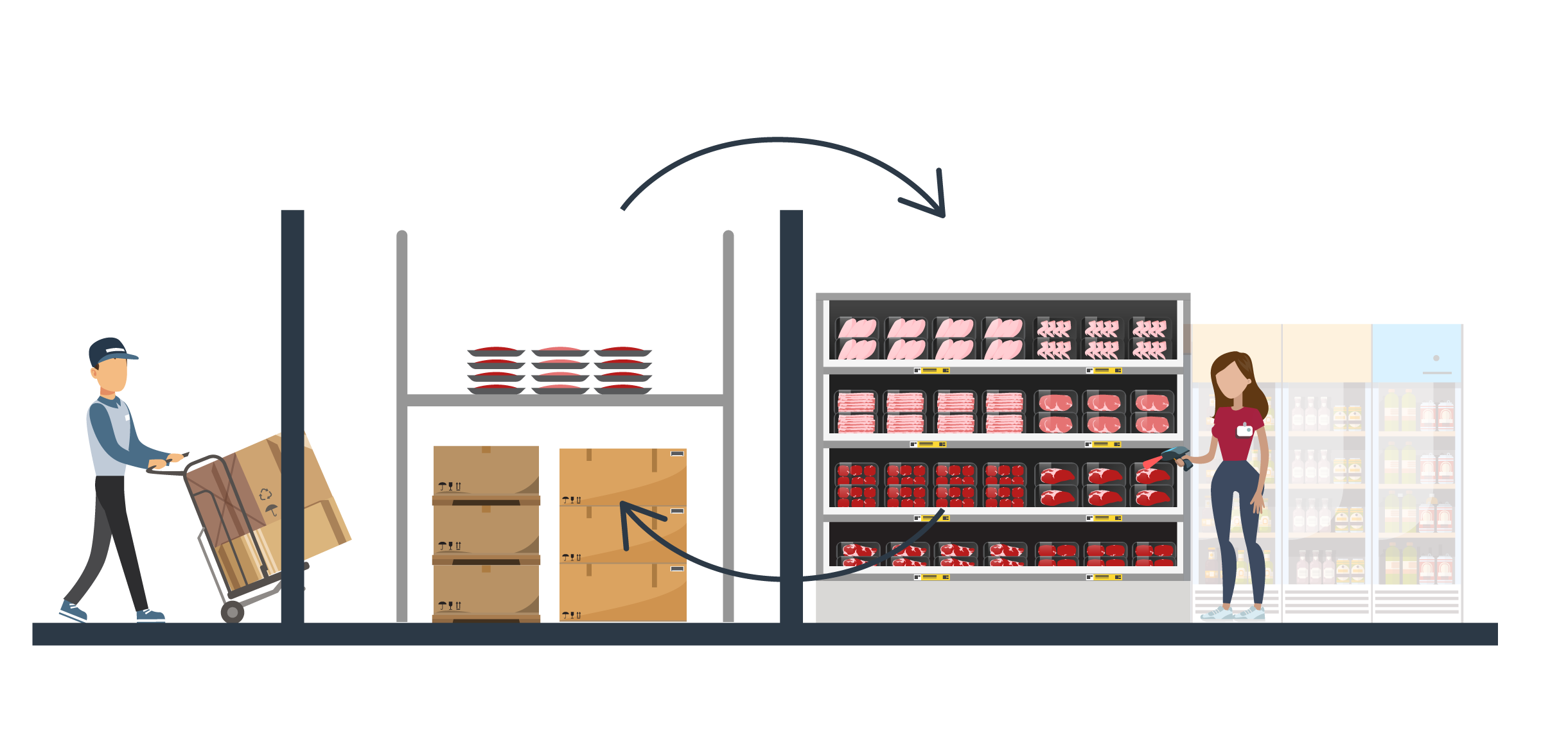 Infográfico-RFID_Solutions-08 (1)