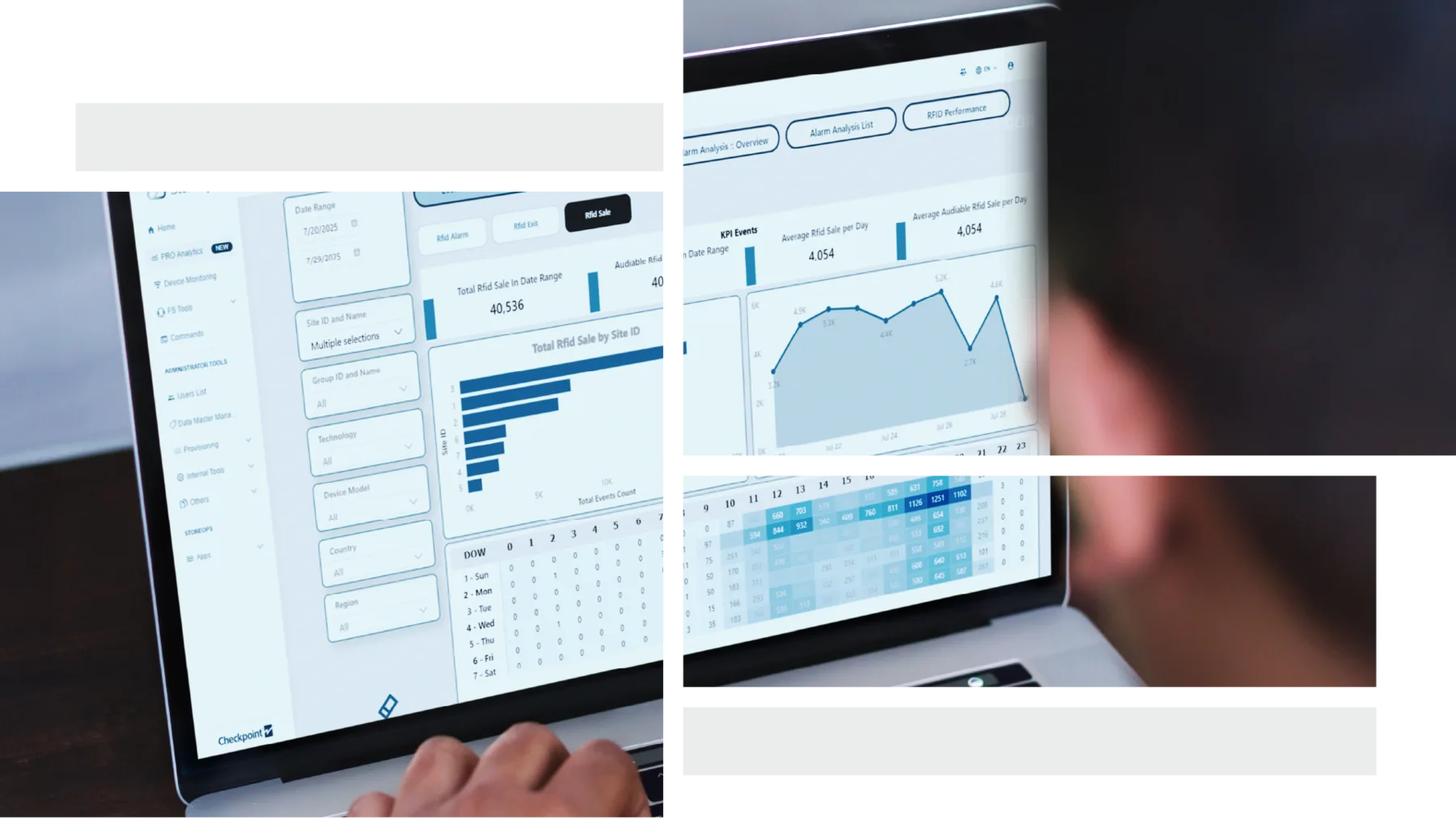 Checkpoint Lösung für Retail Software: ItemOptix und Store Operations