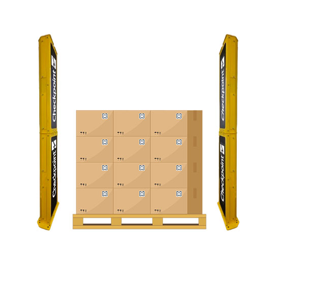 Double Portal