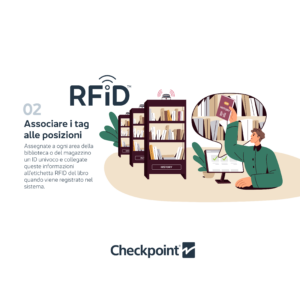 RFID Librerie Checkpoint Systems