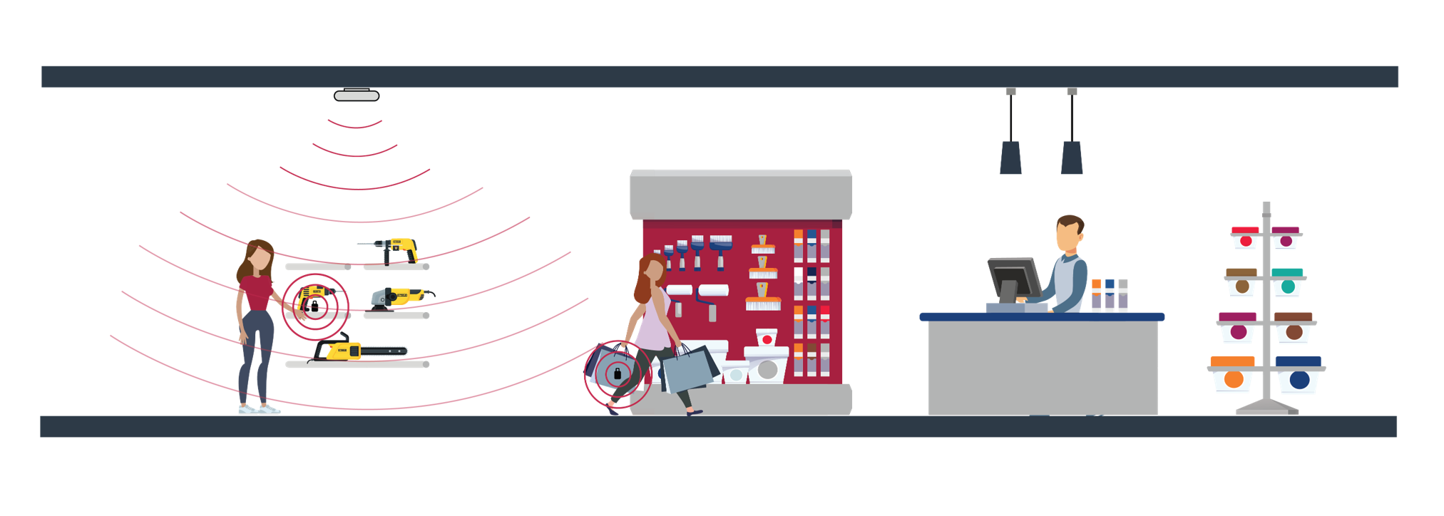 Alpha-zone-store