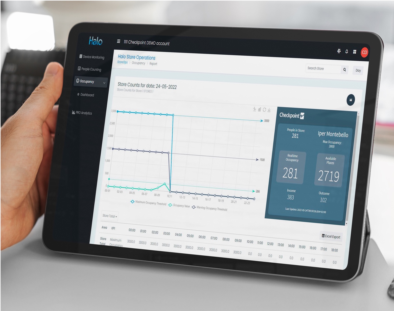 Store Ops on Tablet