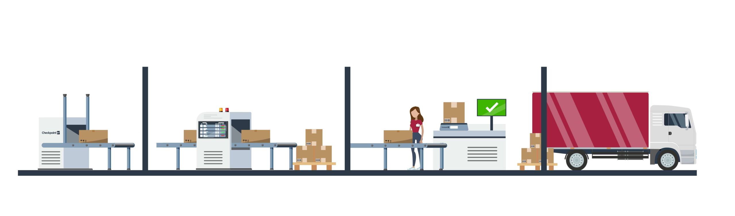 RFID_Solutions_Vendor