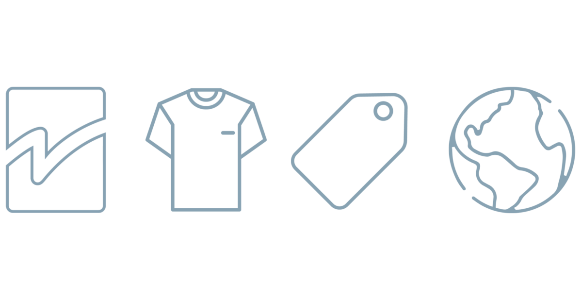 Apparel Labeling Solutions Checkpoint Systems RFID and RF