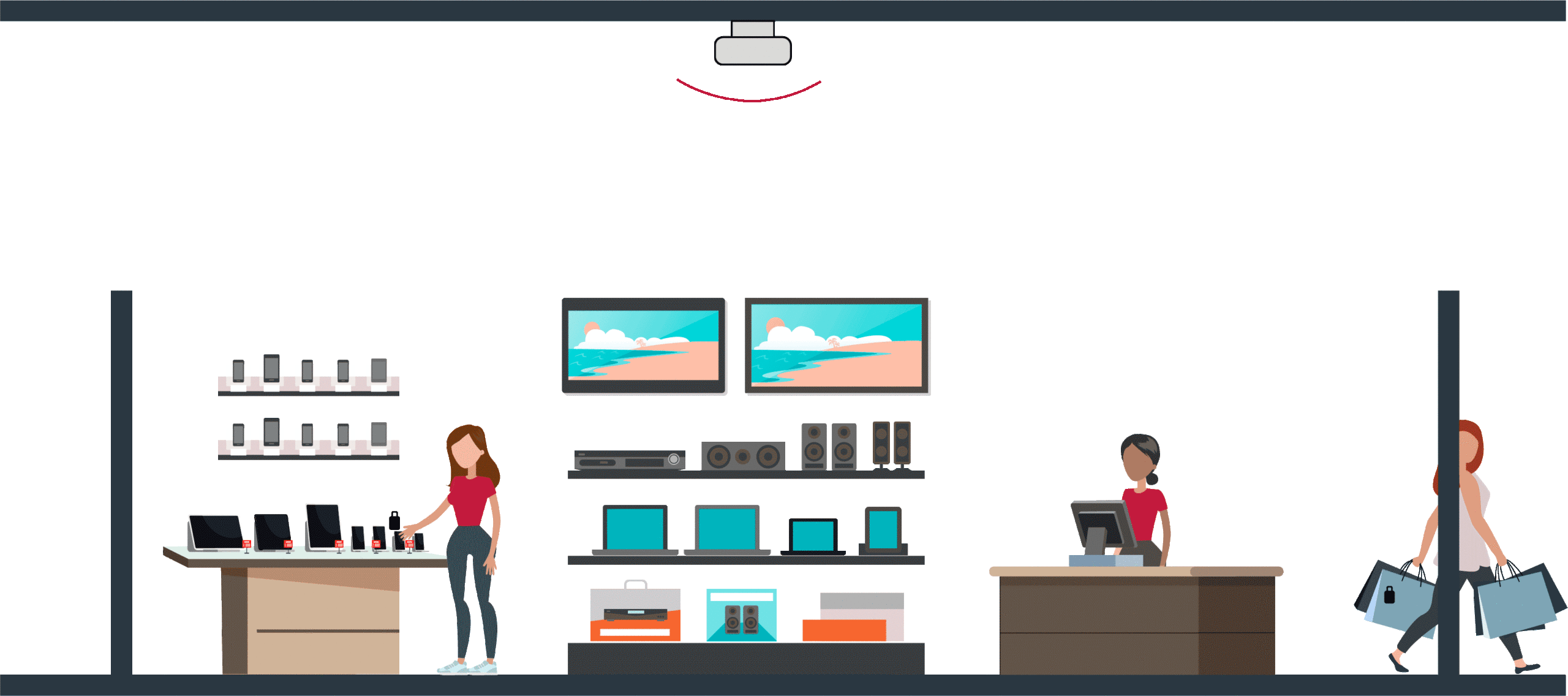 Alpha Zone, Protecting High-Value products in real time