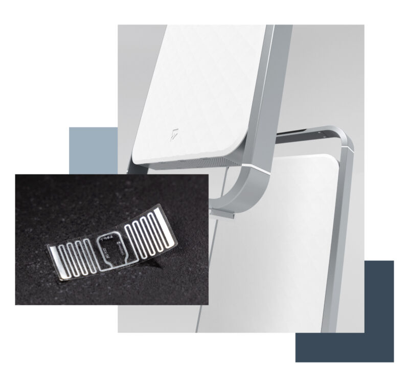 RFID and RF Technology Solutions | Checkpoint Systems