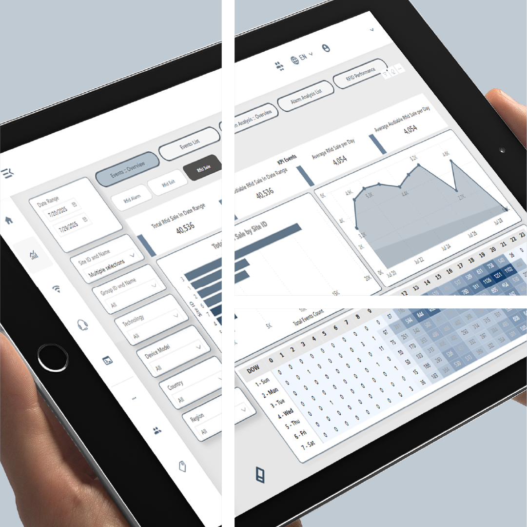 Photos of different clothing labels
